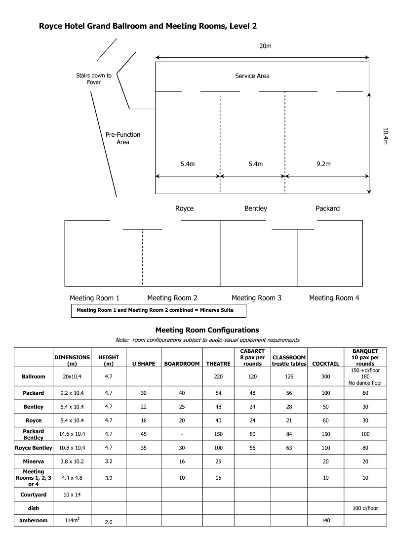 Royce Hotel Melbourne Conference Floor Plans